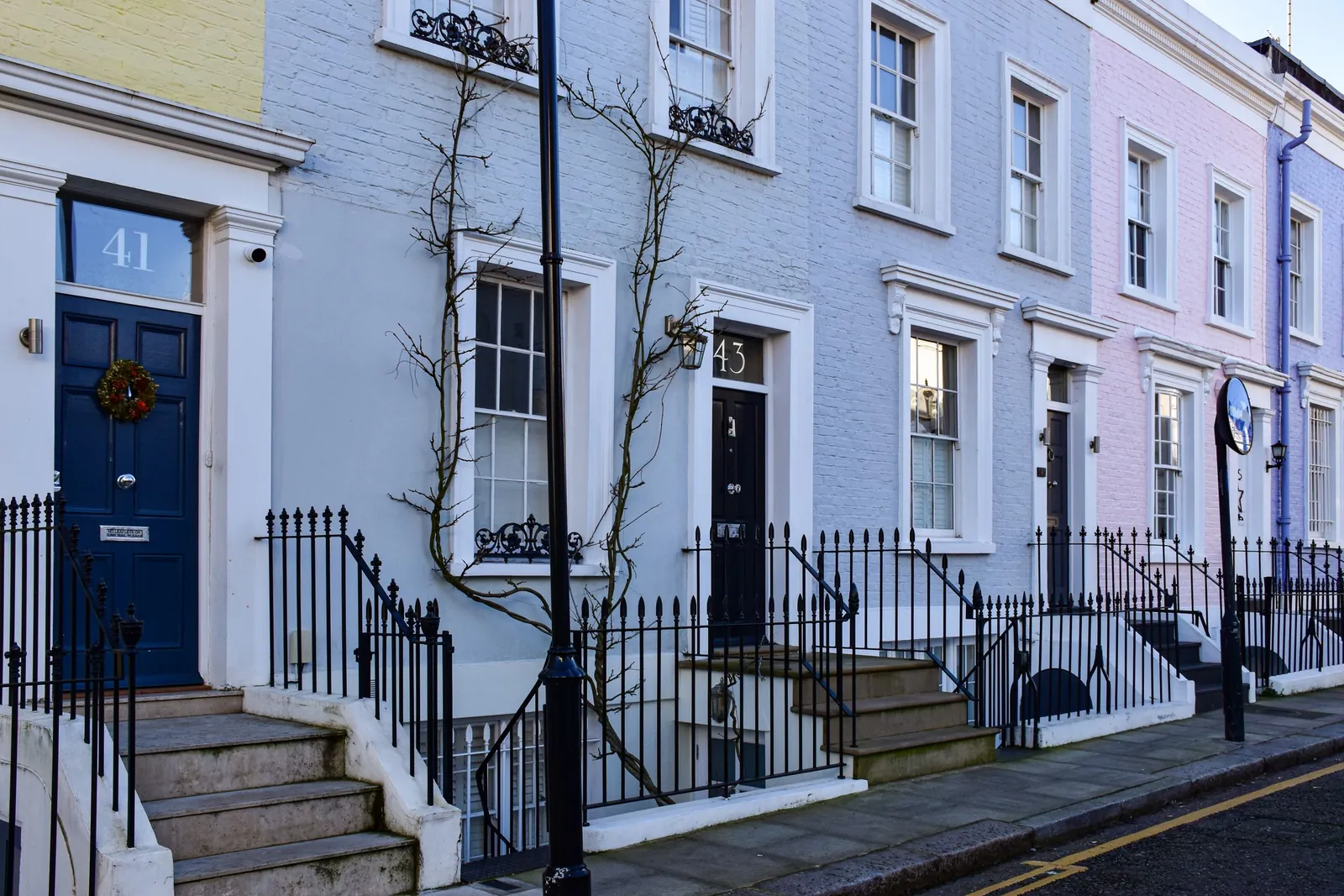 UK residential property